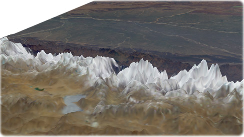 Himalaia